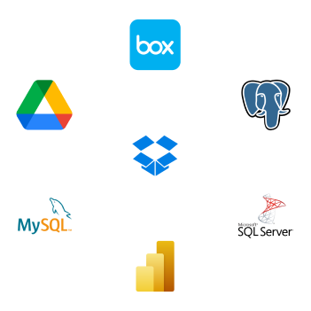 Integrations